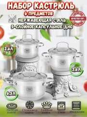 Набор кастрюль