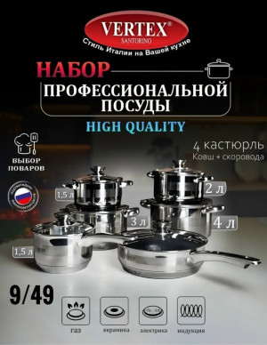 Набор кастрюли #23060843