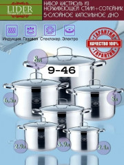 Набор кастрюли