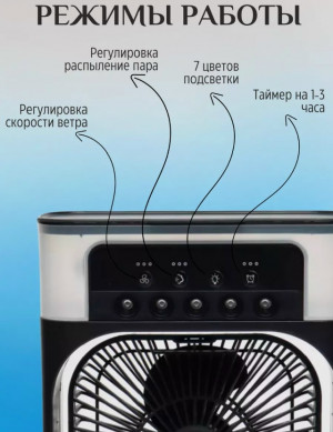 Кондиционер #23369980
