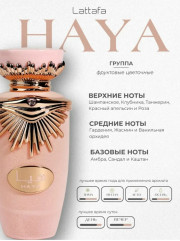 Духи