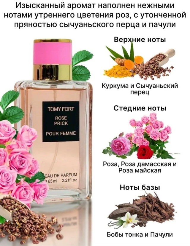 Духи