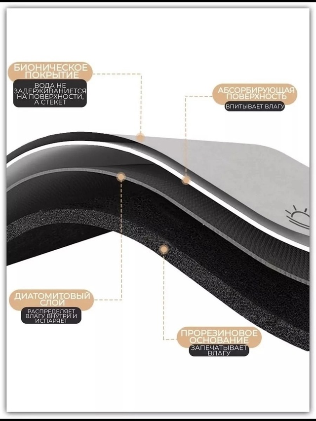 Коврик для кухни 22976121