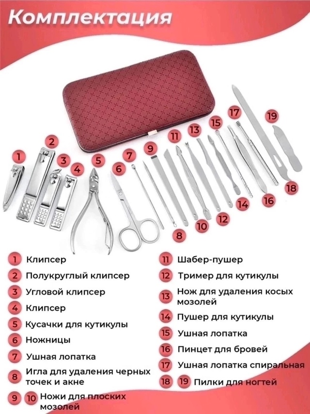 Маникюрный набор 22981607