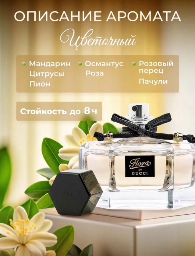 Парфюм 22984446