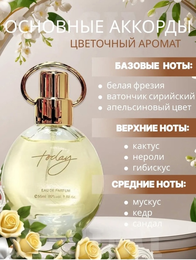 Парфюм 22989013