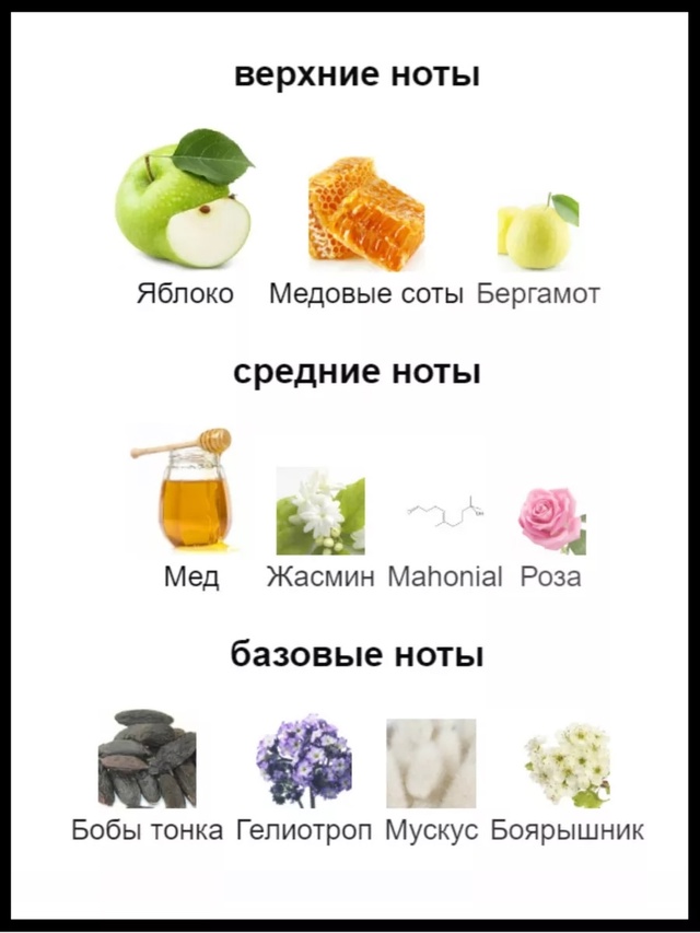 Парфюм 22991655