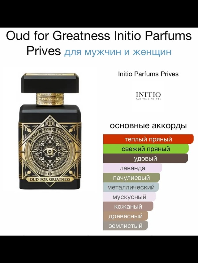 Парфюм 22994432