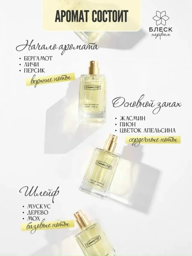 Парфюм 23026719