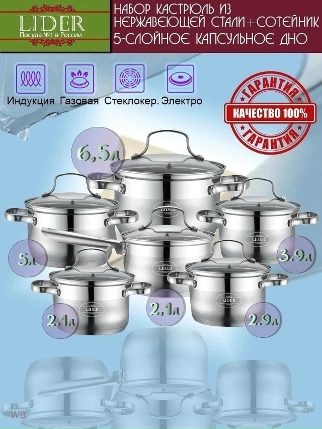 Набор кастрюли 23046250