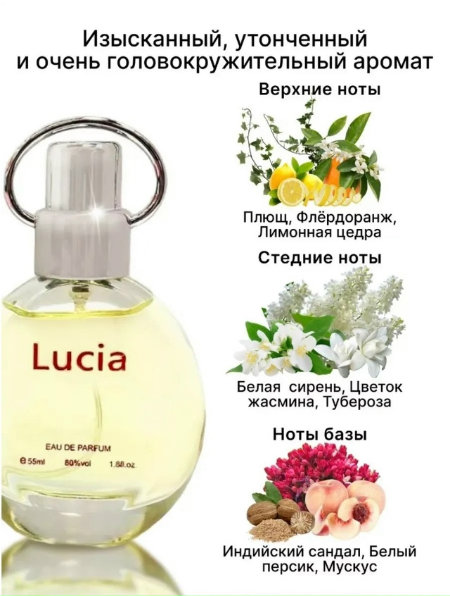 Парфюм 23050965