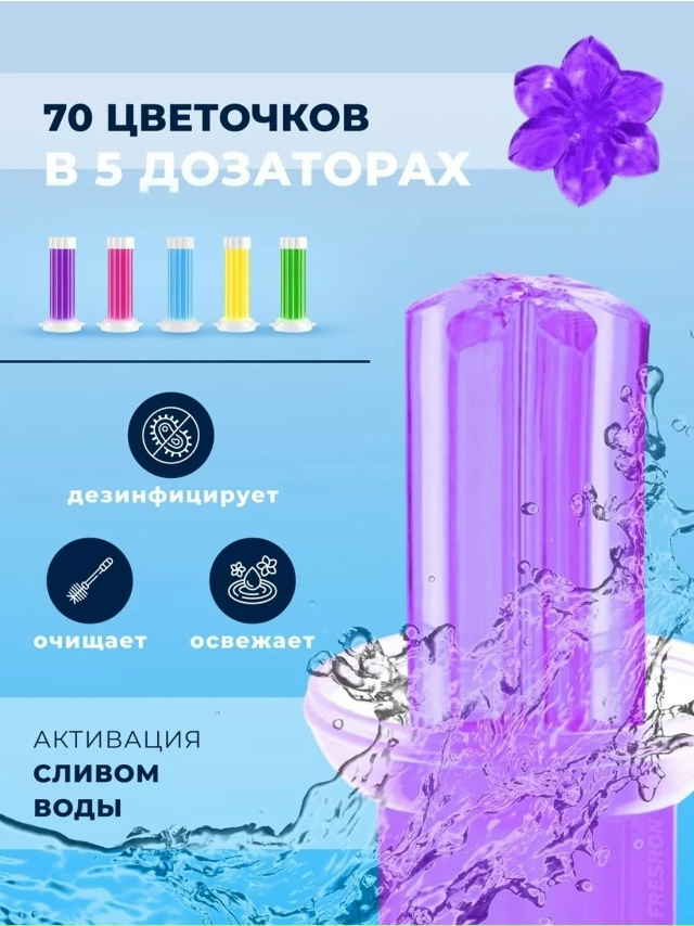 Гель-шприц для унитаза 23058807