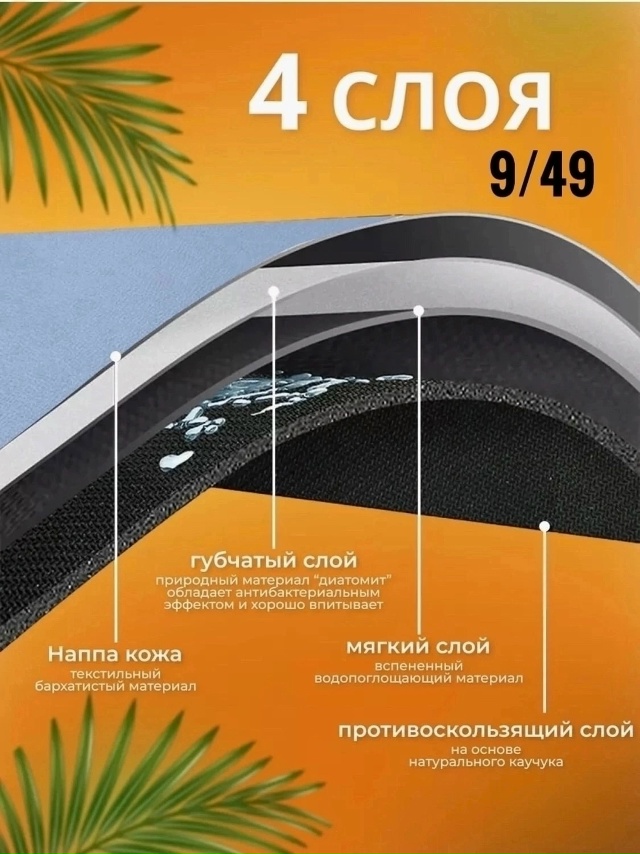 Коврик 23109262