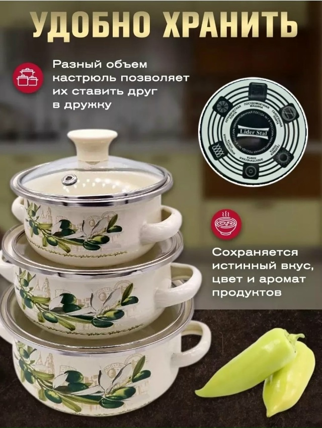 Набор кастрюли 23117202