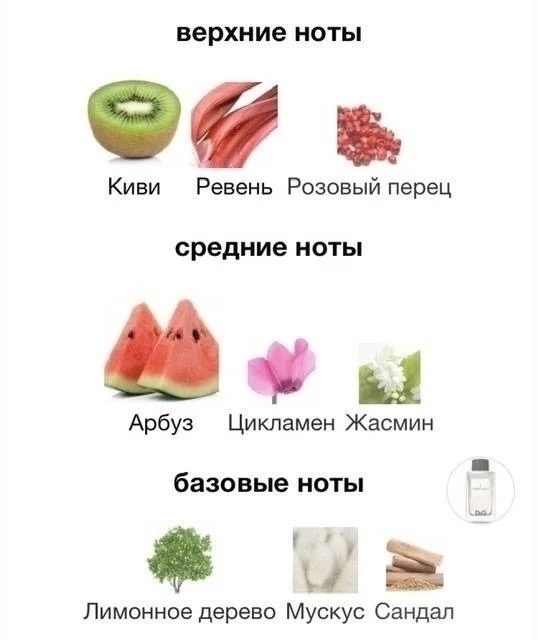 Парфюм 23119773