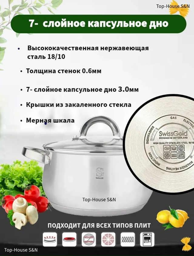 Набор кастрюли 23129909