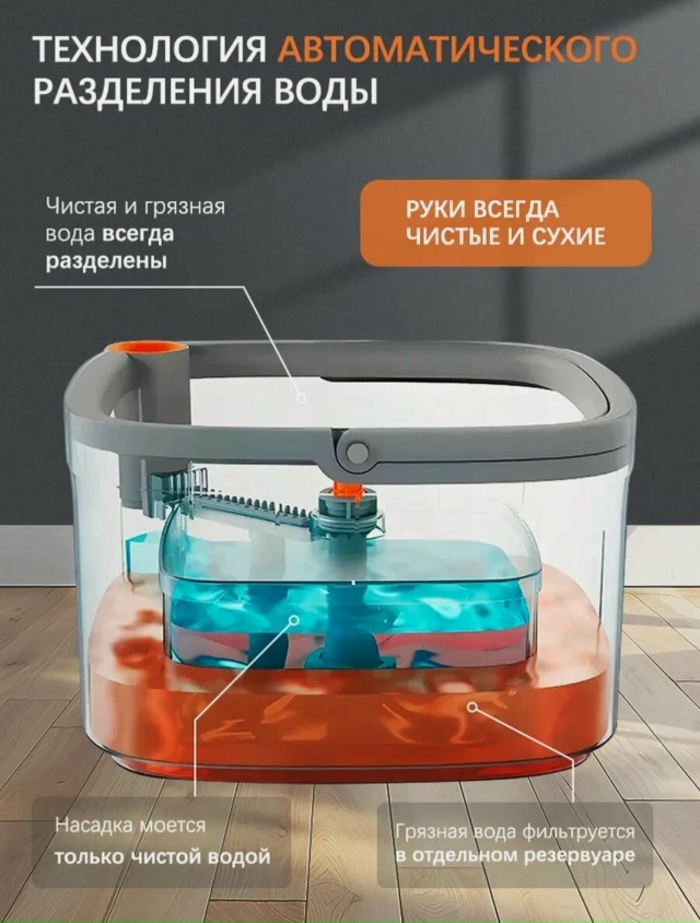 Телескопическая швабра 23130153