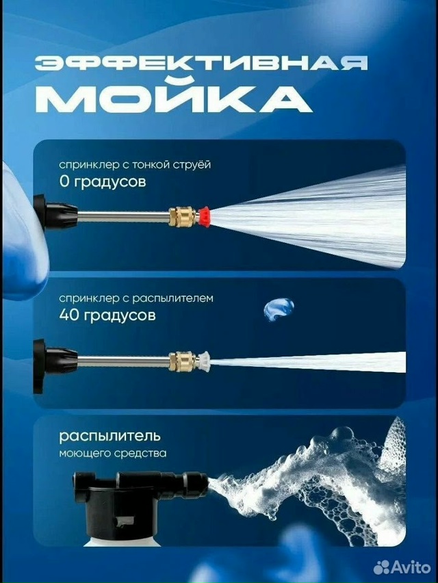 Мойка высокого давления аккумуляторная для автомобиля 23138559