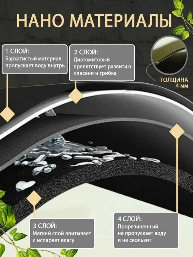 Артикул 23140808